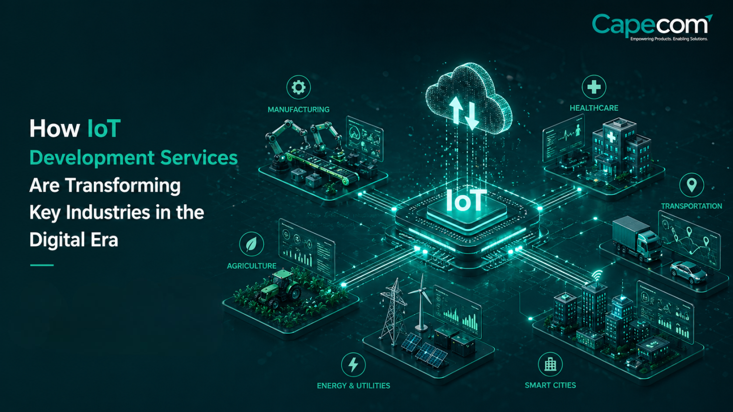 How IoT Development Services Are Transforming Key Industries in the Digital Era