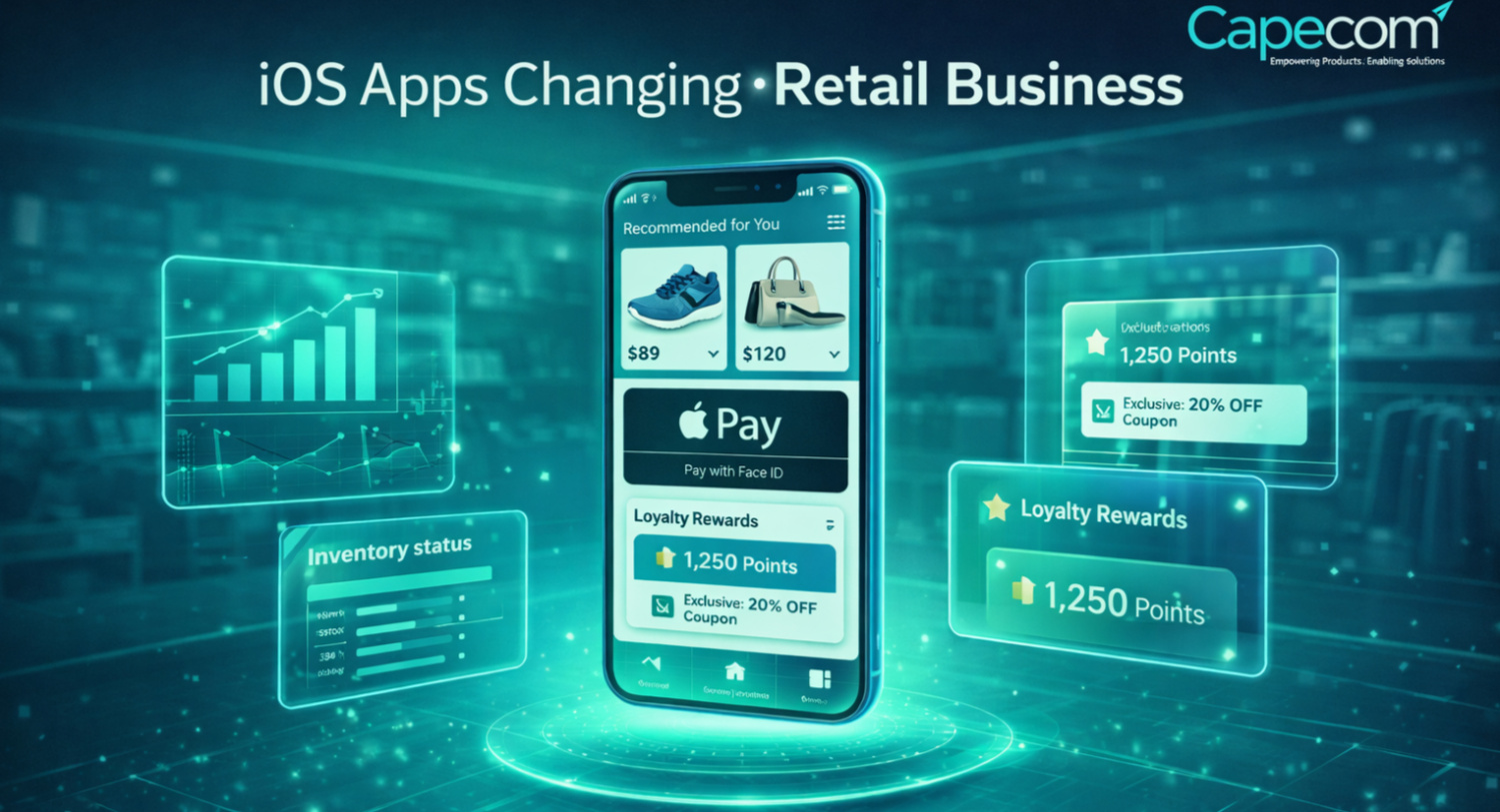 How iOS Apps are Changing How Stores Do Business 